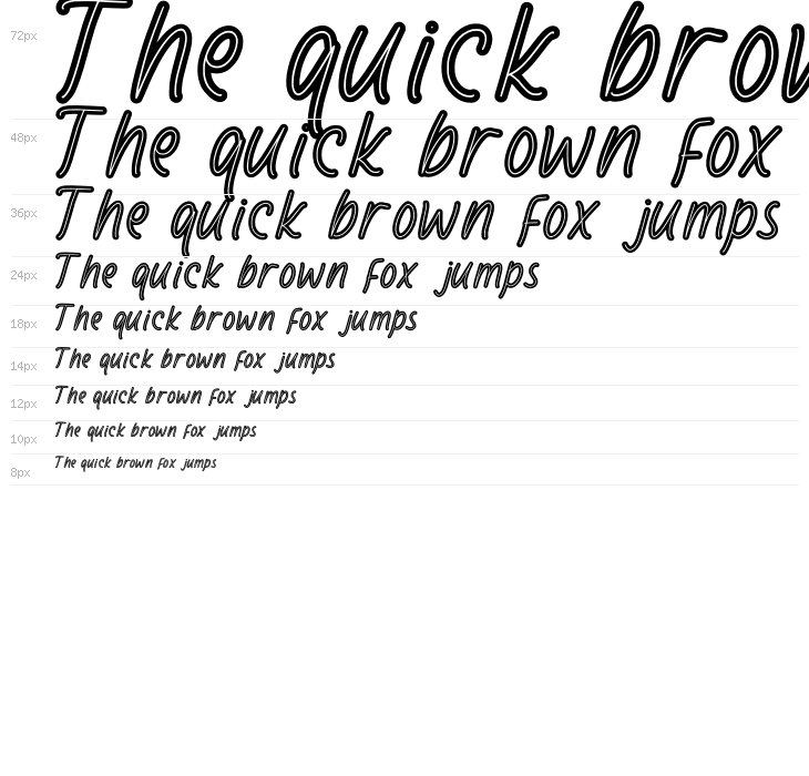 Hugnesh Personal Use Waterfall