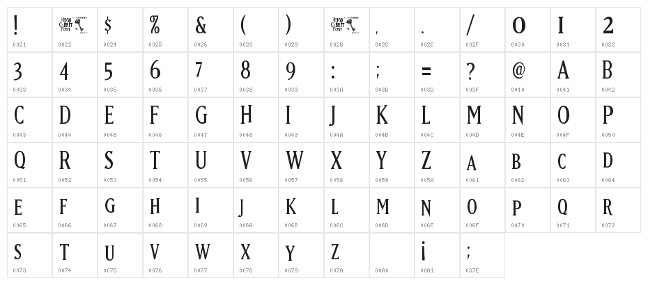 Hugo Cabret Character Map