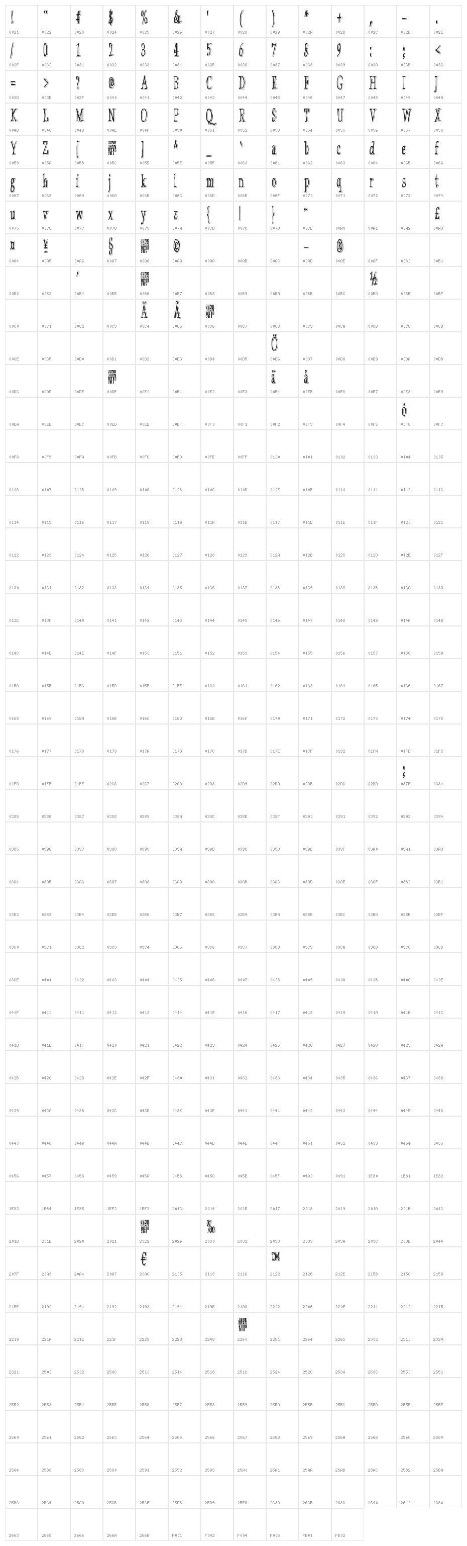 Hugo Z Character Map