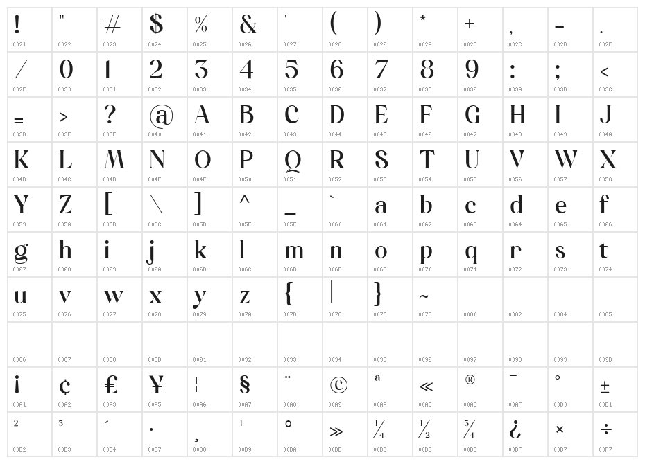 Hugolers Free Personal Regular Character Map
