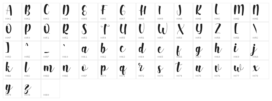Hugwa Black Character Map