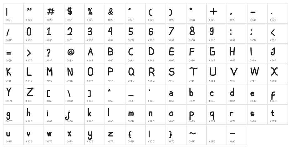 Hujan Tropis Bold Character Map