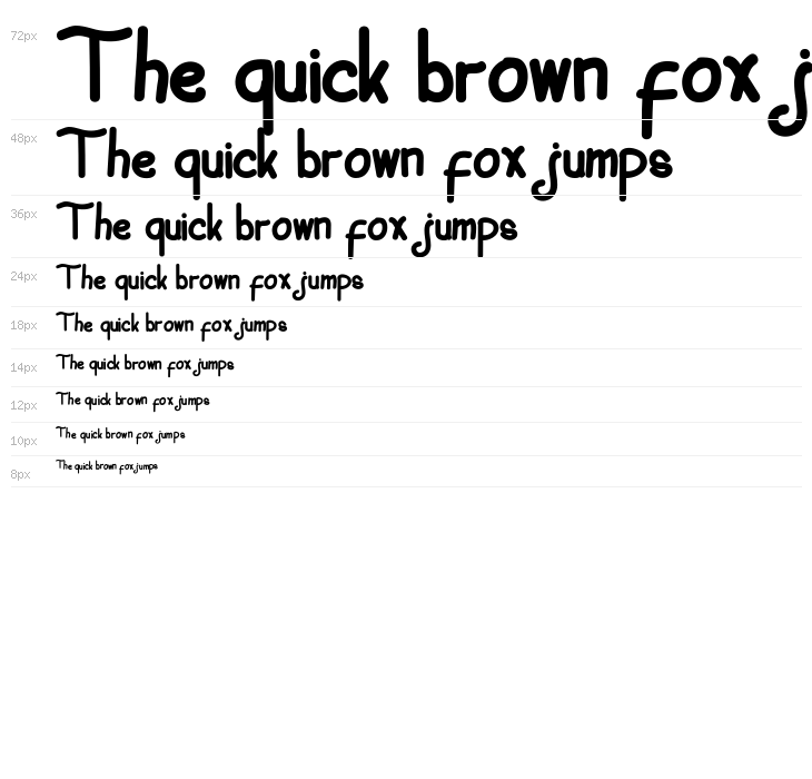 Hujan Tropis Bold Waterfall