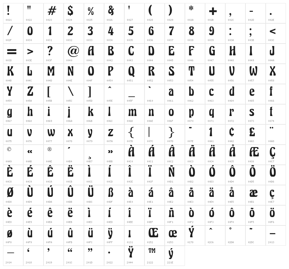 HukOpti-Light Character Map