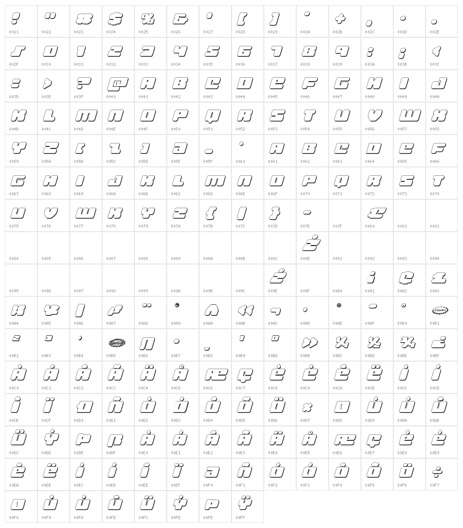 Hula Hoop Girl 3D Italic Character Map