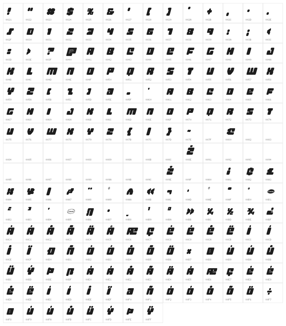 Hula Hoop Girl Condensed Ital Character Map