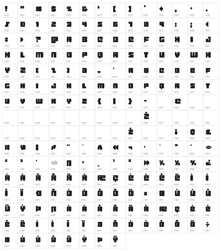 Hula Hoop Girl Condensed Character Map