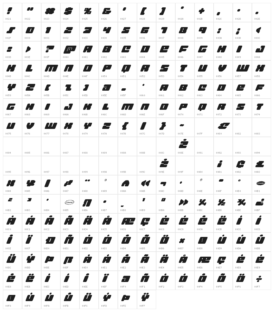 Hula Hoop Girl Super-Italic Character Map