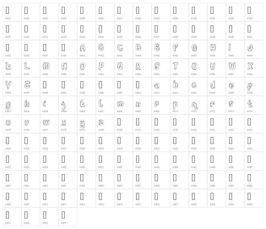 Hulahop Character Map