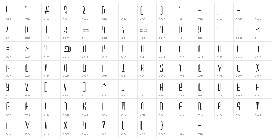 Hulalaby Demo Character Map