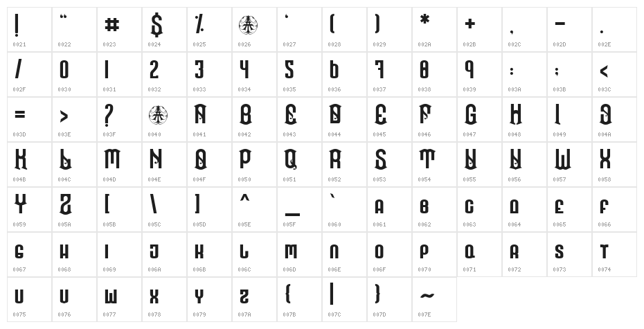 HulfPersonalUseOnly-Regular Character Map