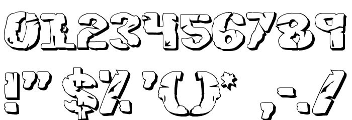 Hulkbusters 3D Font OTHER CHARS