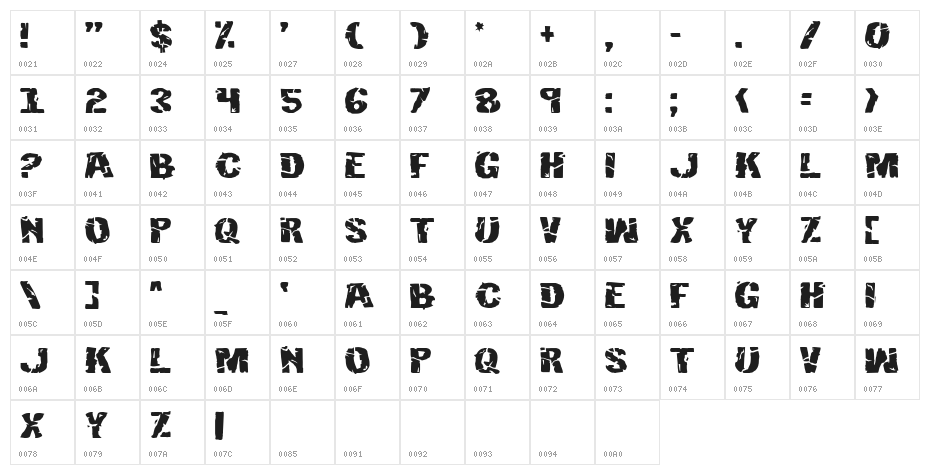 Hulkbusters Character Map