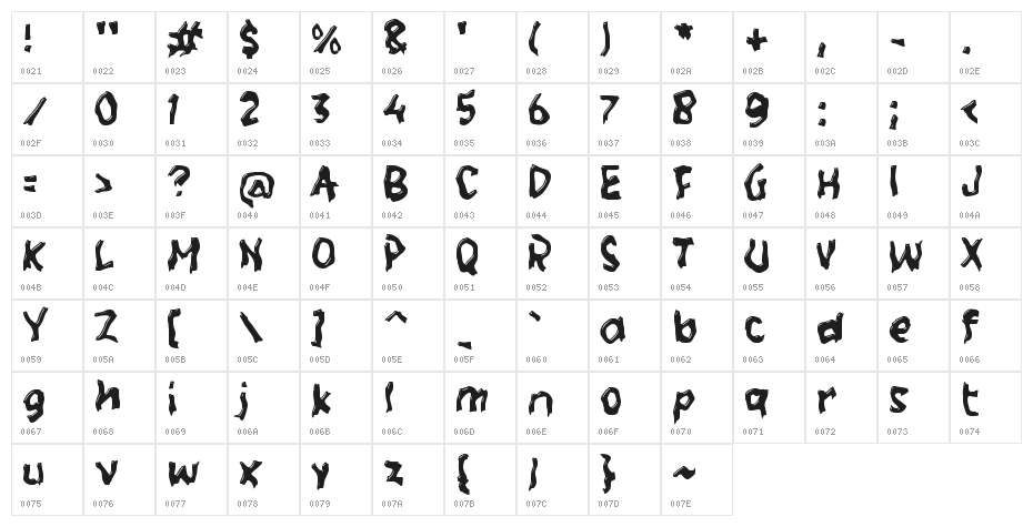 Hulleah Character Map