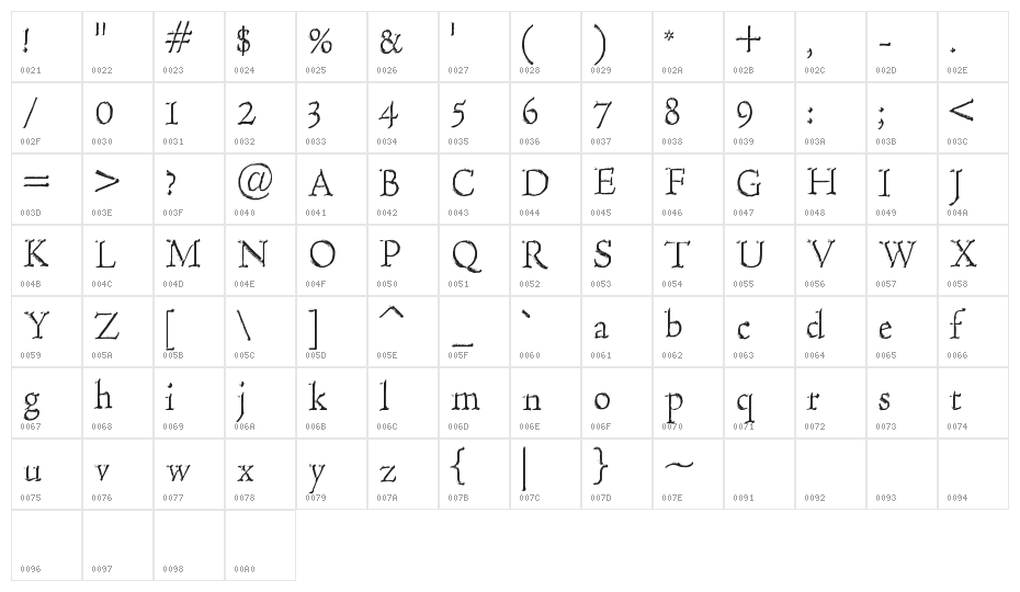 Hultog Engraved Character Map