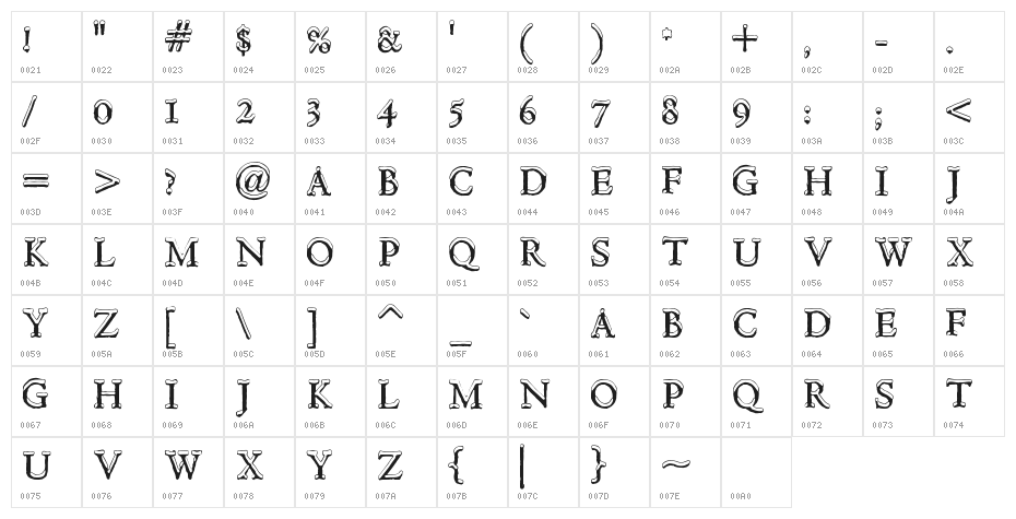 Hultog Snowdrift Character Map