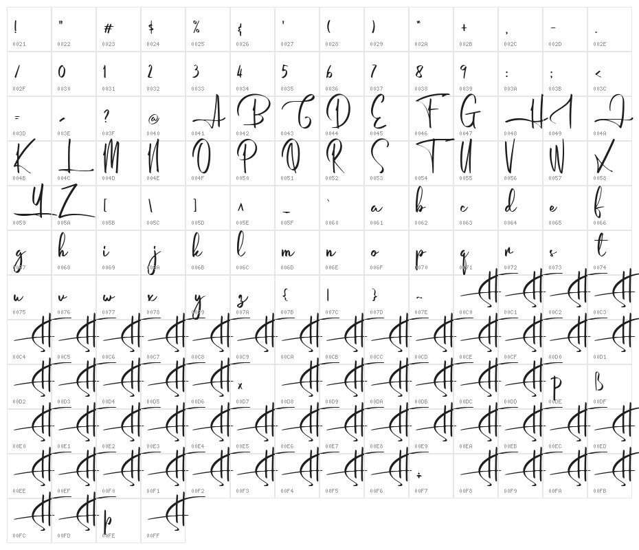 HumairaDemo Character Map