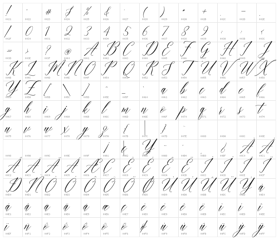 HumairahScript Character Map