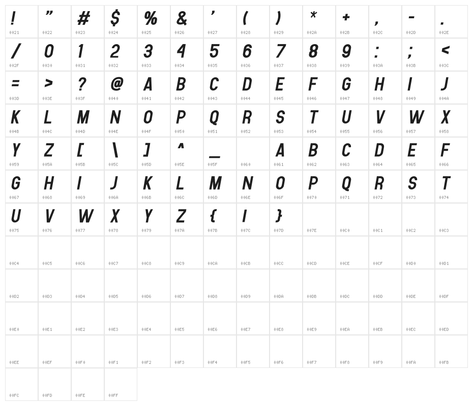 Human Bold Italic Character Map