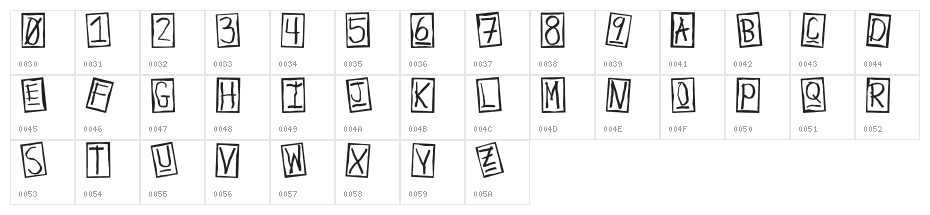 Human Brown Eye Character Map