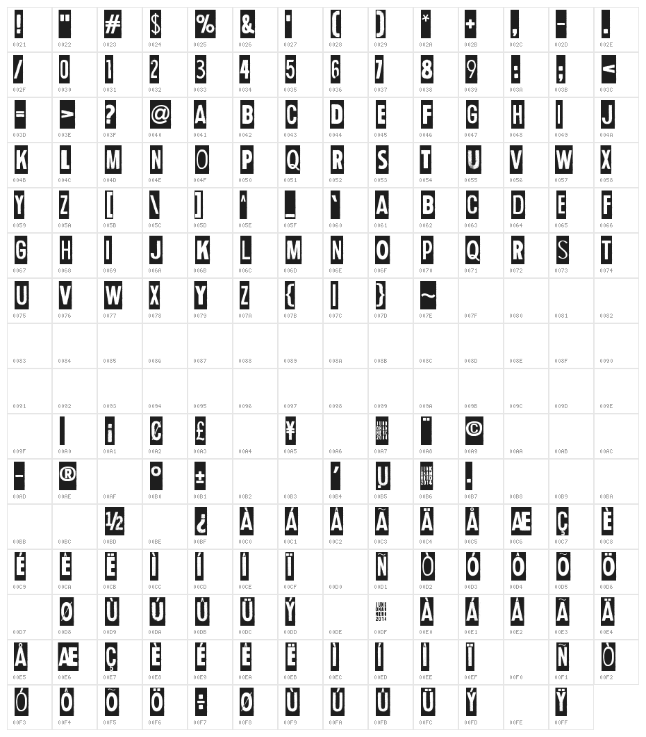 Human Error Dark Character Map