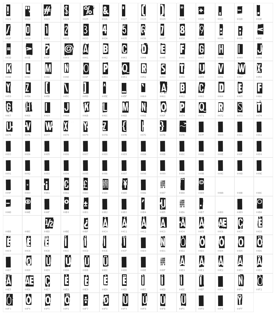 Human Error Flag Character Map