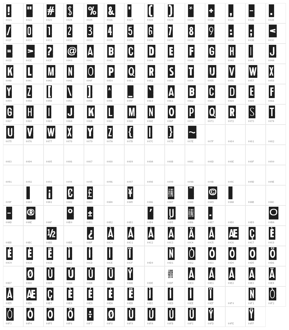 Human Error Grim Character Map