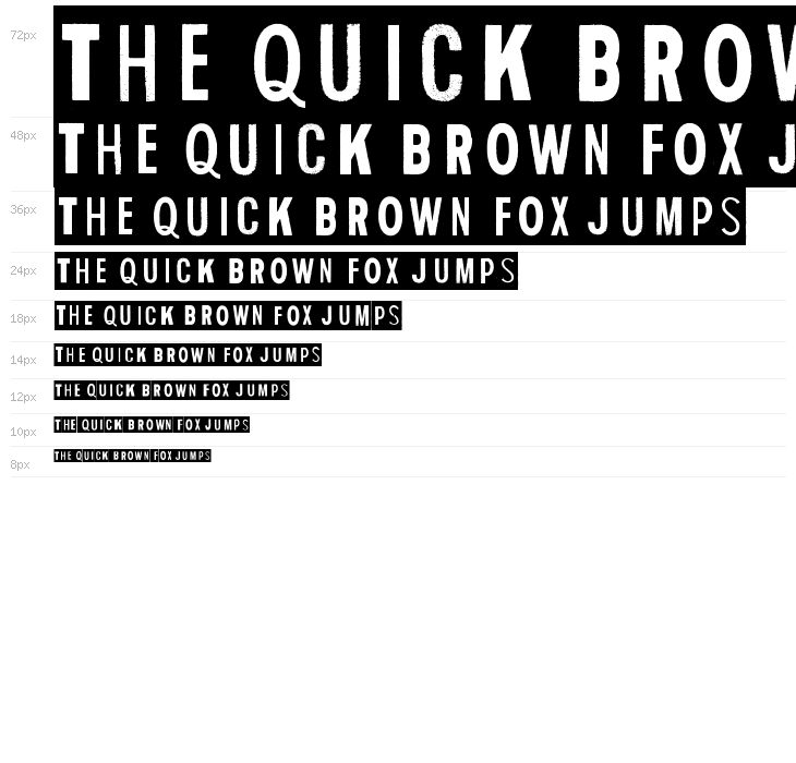 Human Error Grim Waterfall