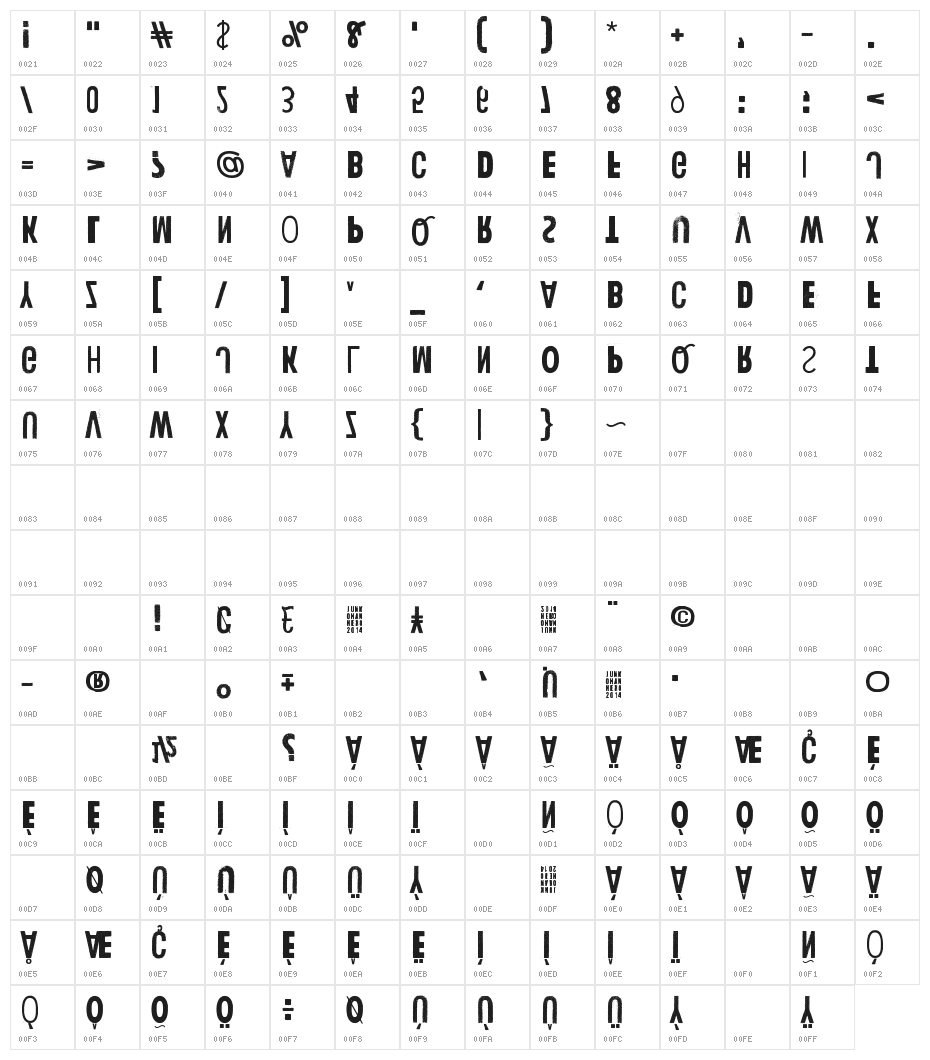 Human Error Upside Down Character Map