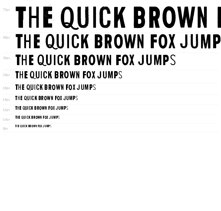 Human Error Waterfall