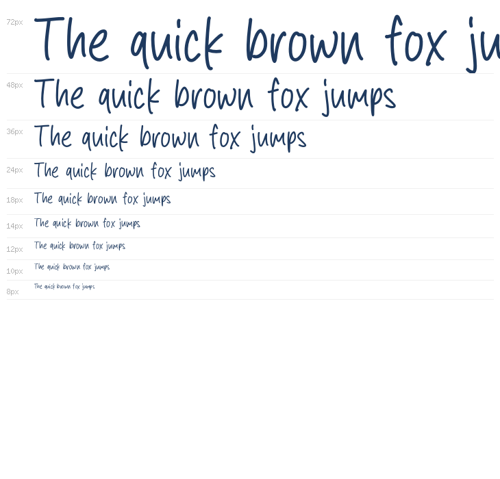 Human Intention Waterfall