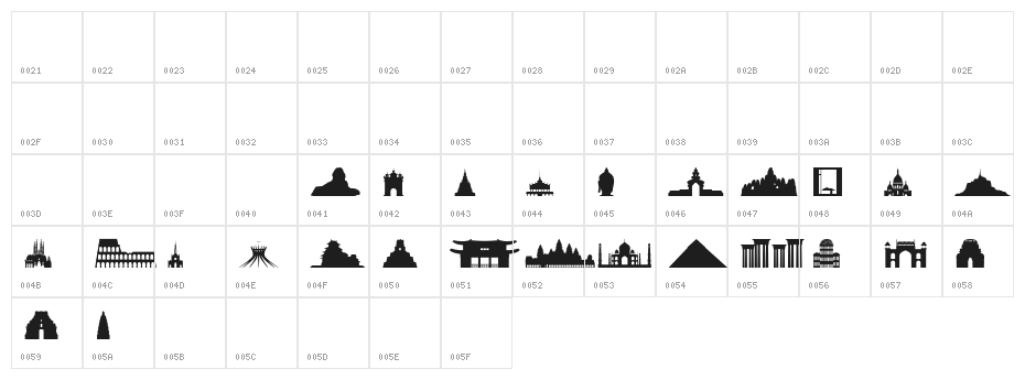 Human building Character Map