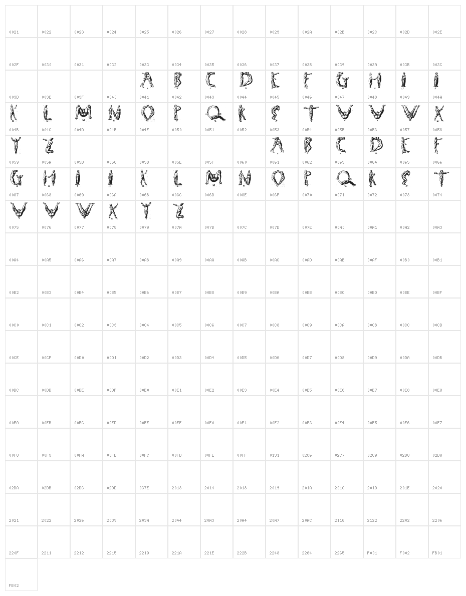Human letters Character Map