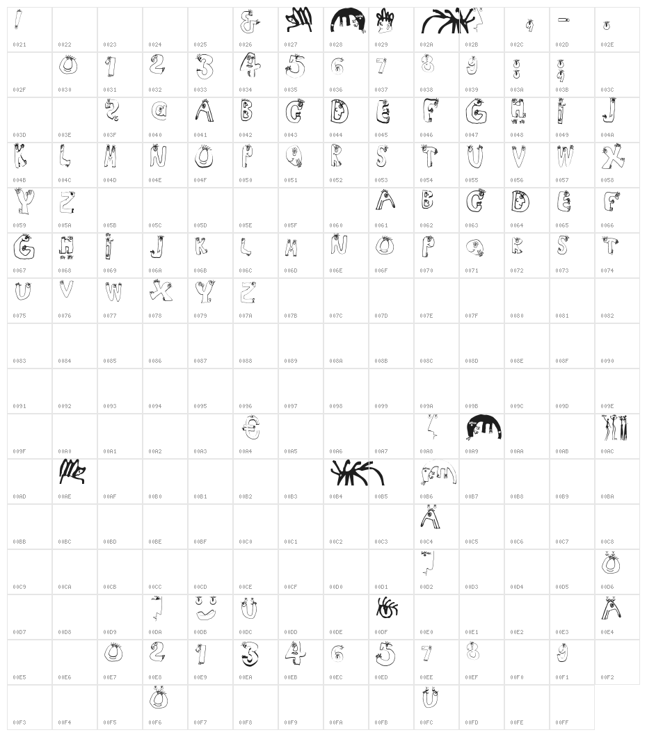 HumanABC Character Map