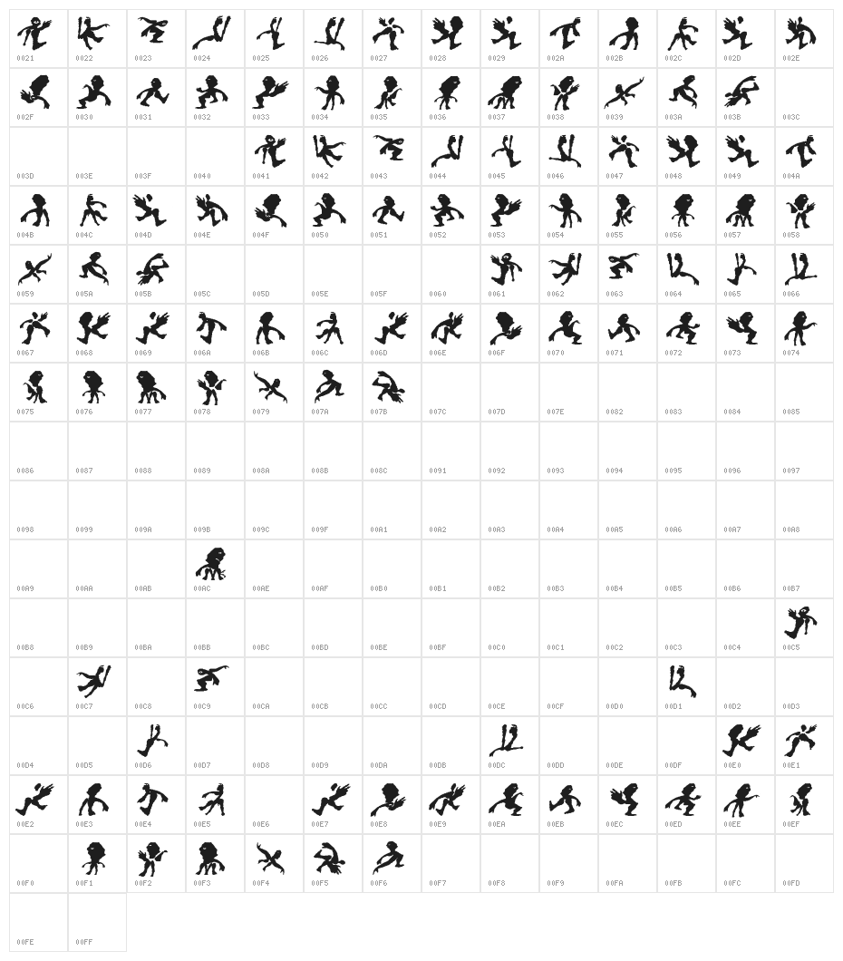 HumanDeformations Character Map