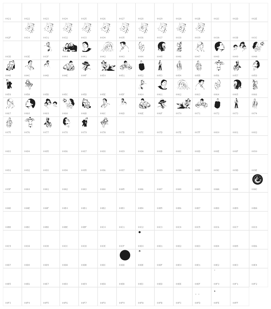 HumanDrawingsA Character Map