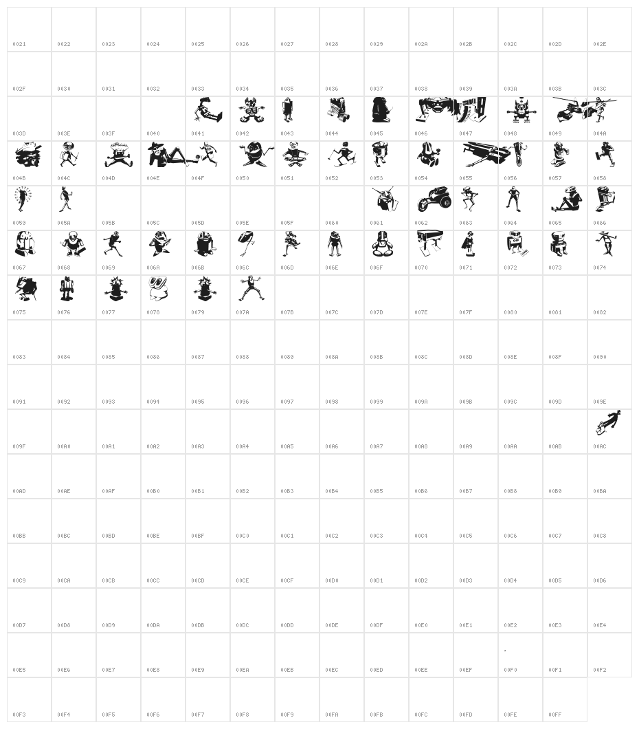 HumanFollowUps Character Map