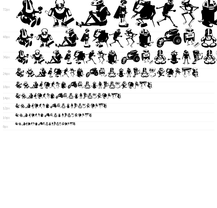 HumanFollowUps Waterfall