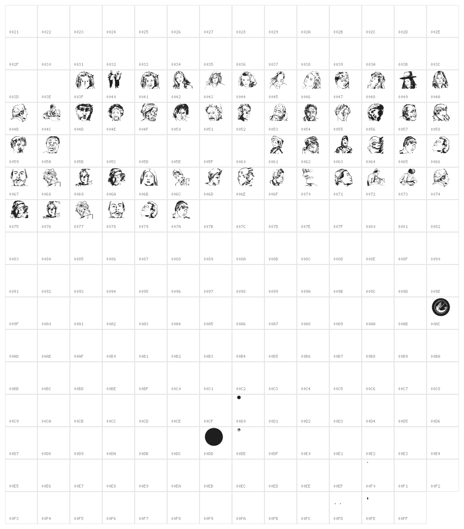 HumanLandscapes Character Map