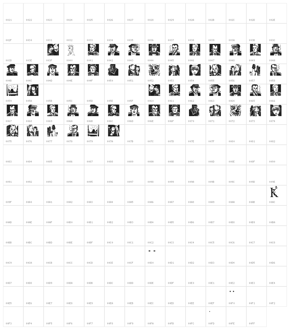 HumanMirror Character Map