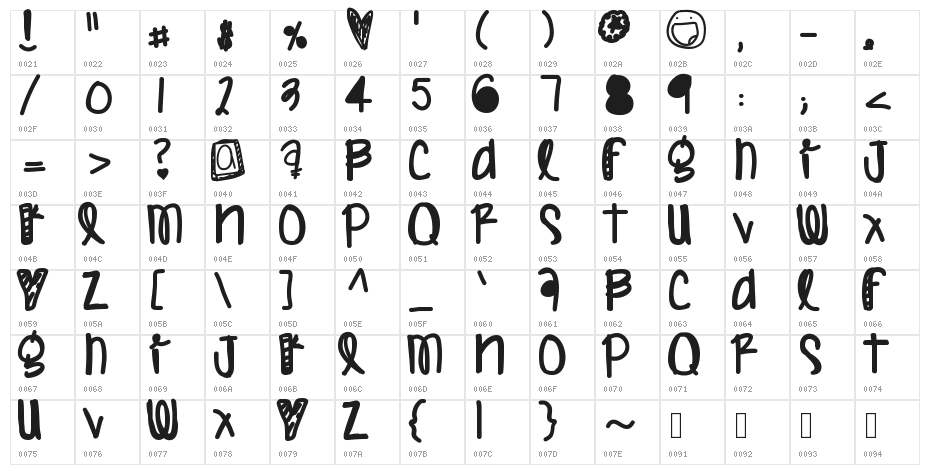 HumanNature Character Map