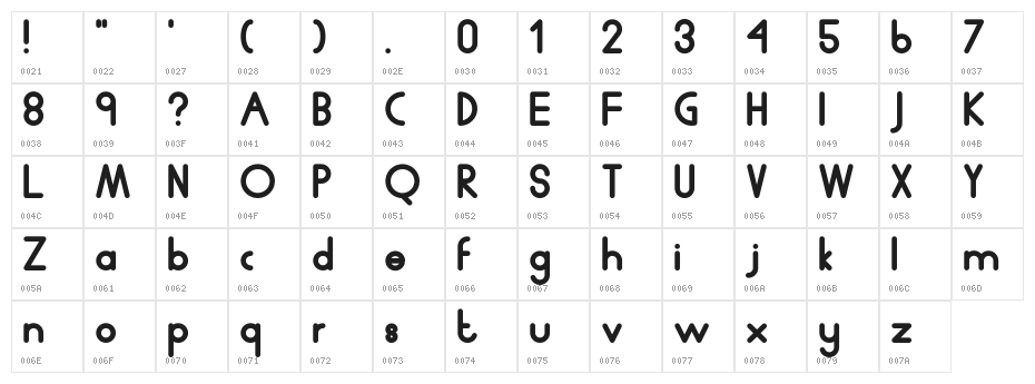 HumanP.J-Chubby Character Map