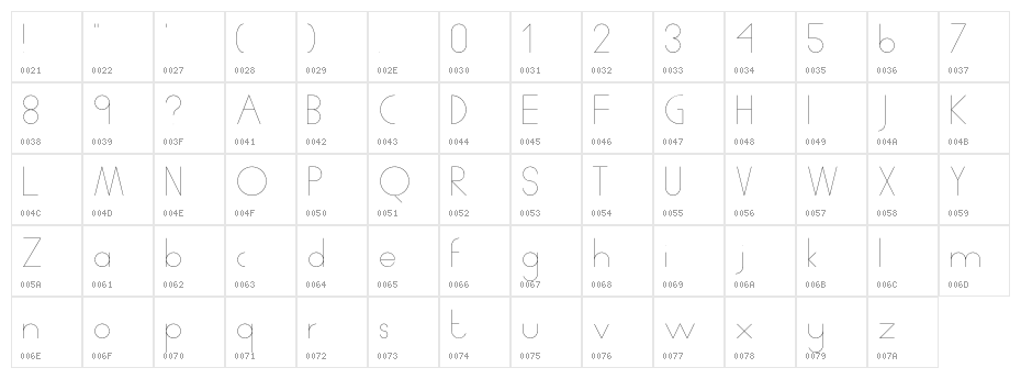 HumanP.J-Skinny Character Map