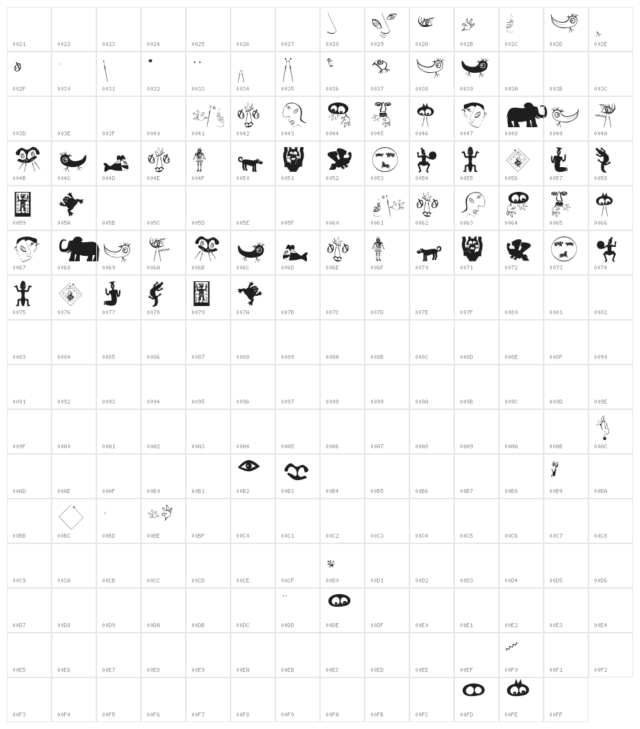 HumanPartsStore Character Map