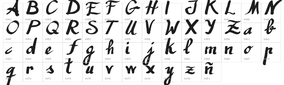 Humana Character Map
