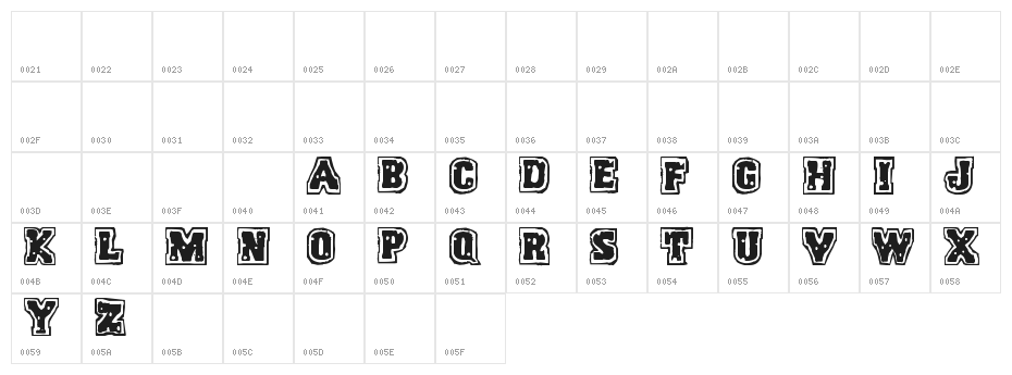 Humanoid Typhoon Character Map