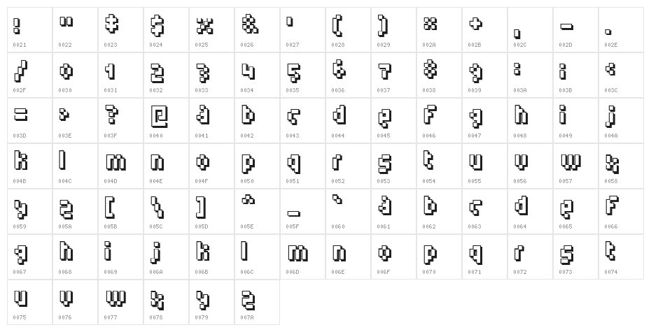 Humanoid straight Character Map