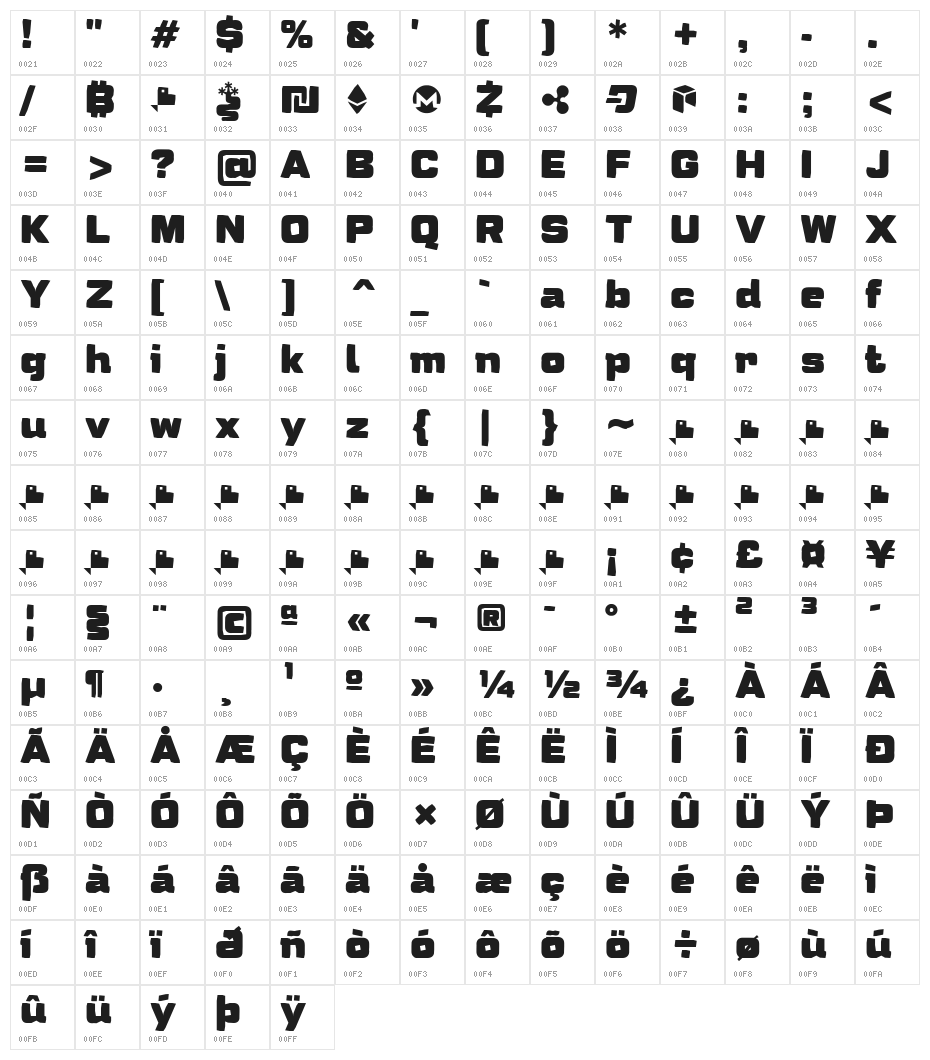 Humato Broken Character Map