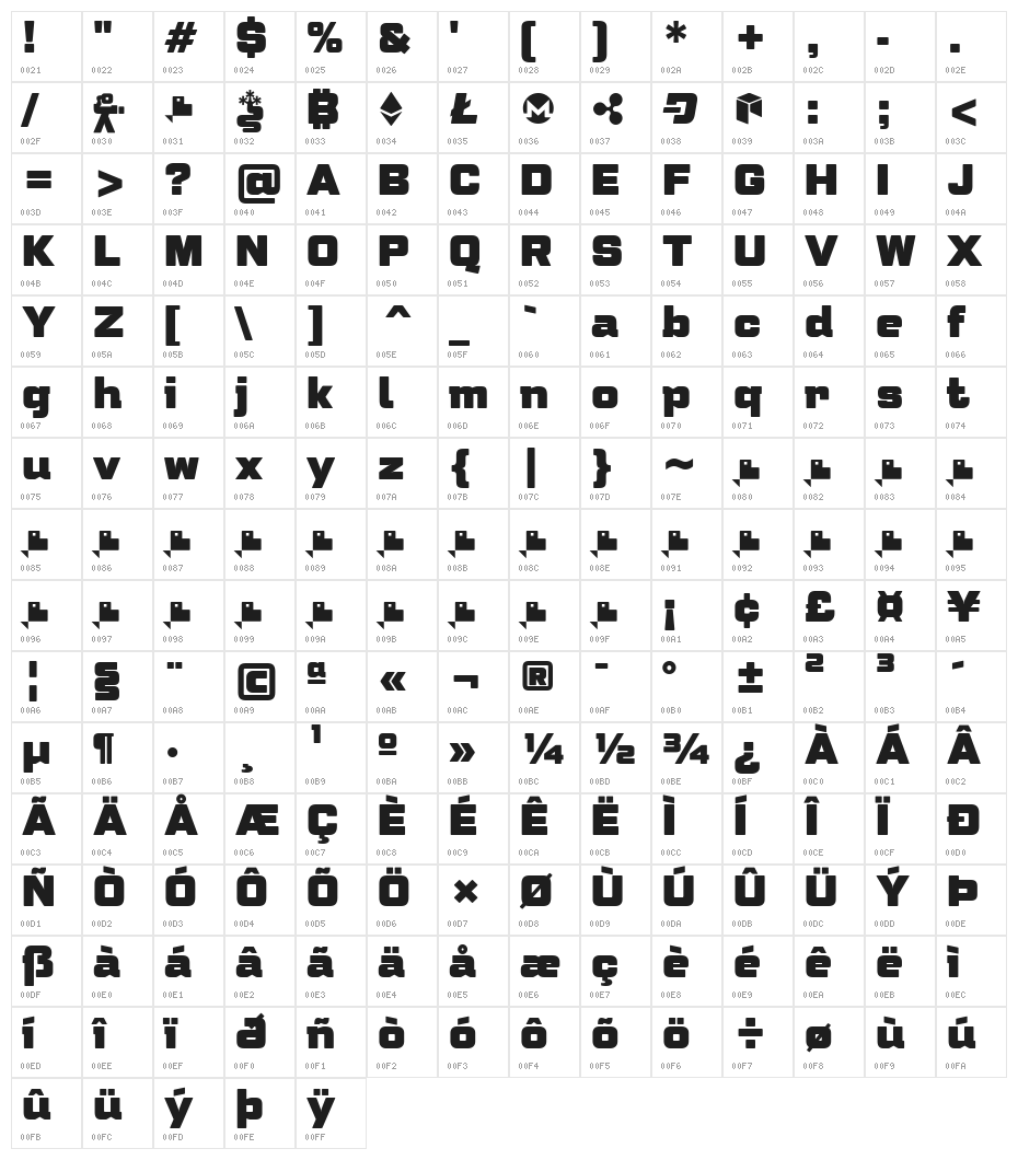 Humato Heavy Character Map
