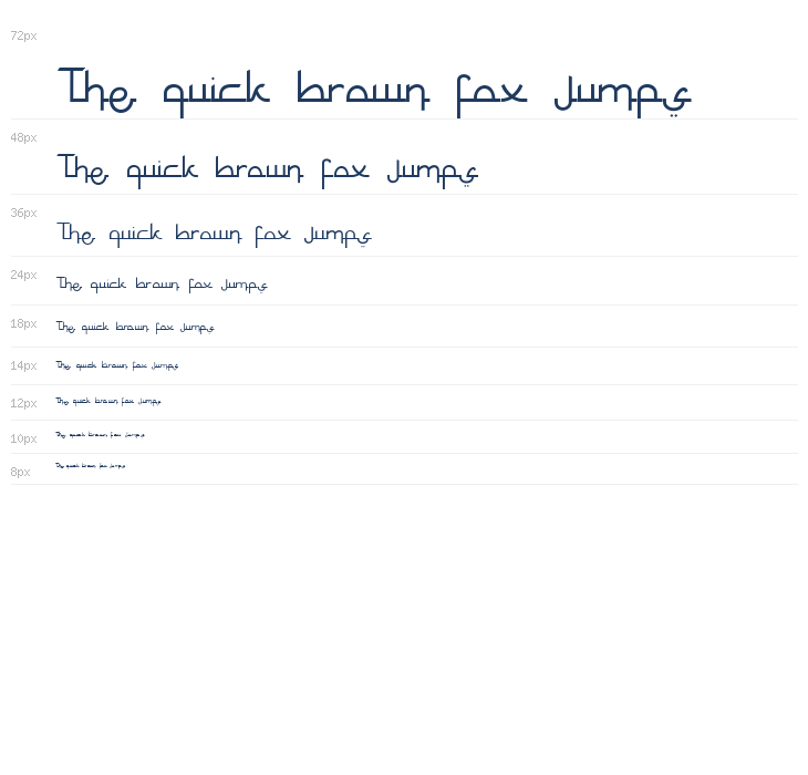 Humayrah Regular Waterfall